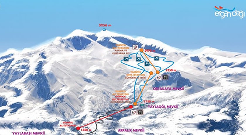 Erzincan Kayak Merkezi Tanıtımı